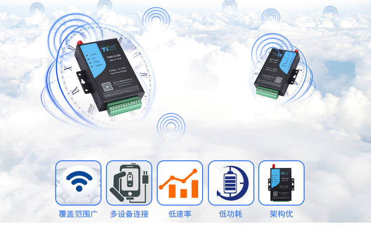 խNB-IoT