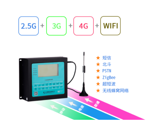 ̾ͨZigBee