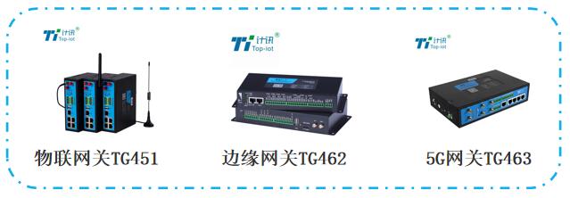 IOT