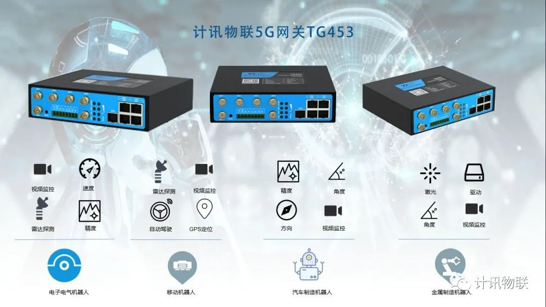 5GҵػӦ