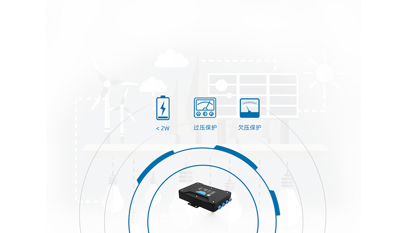GNSS߾ȶλն˻