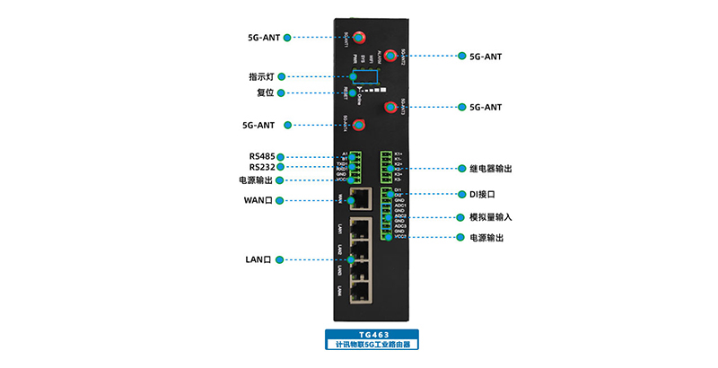 ʲôҵ·plc