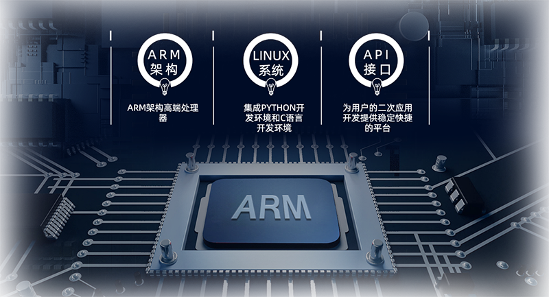 5GԵ