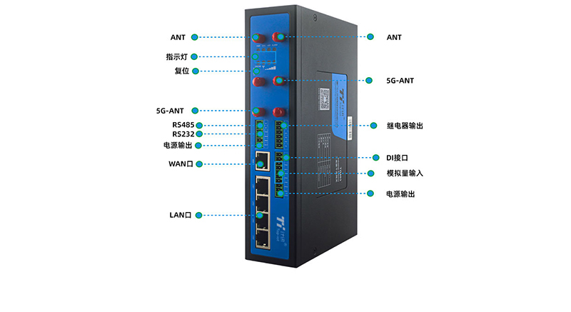 5gҵ·
