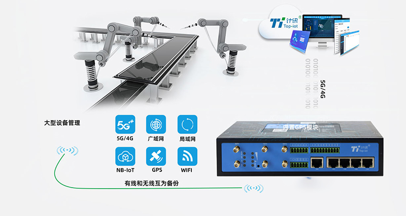 5gҵ·